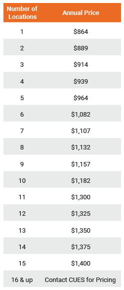 first line of defense pricing chart